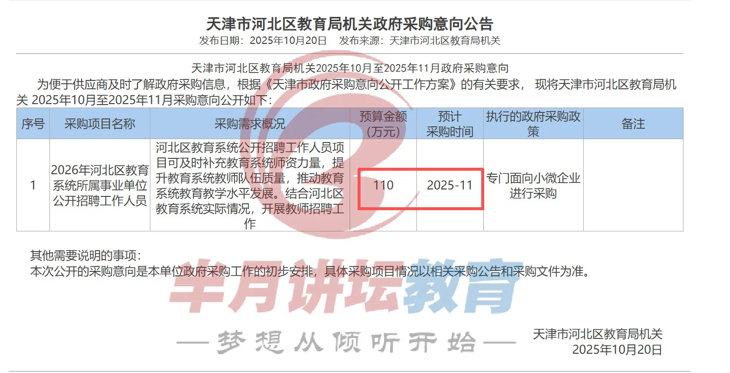 河北区最新消息，11月确定出题方！