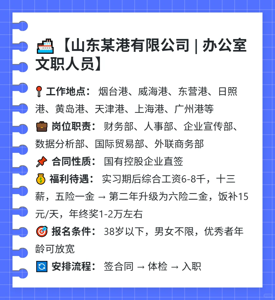 国企招聘大赏 | 高薪稳定岗位等你来！