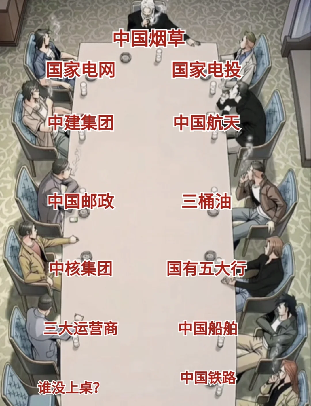央国企待遇排座图，谁没上桌？