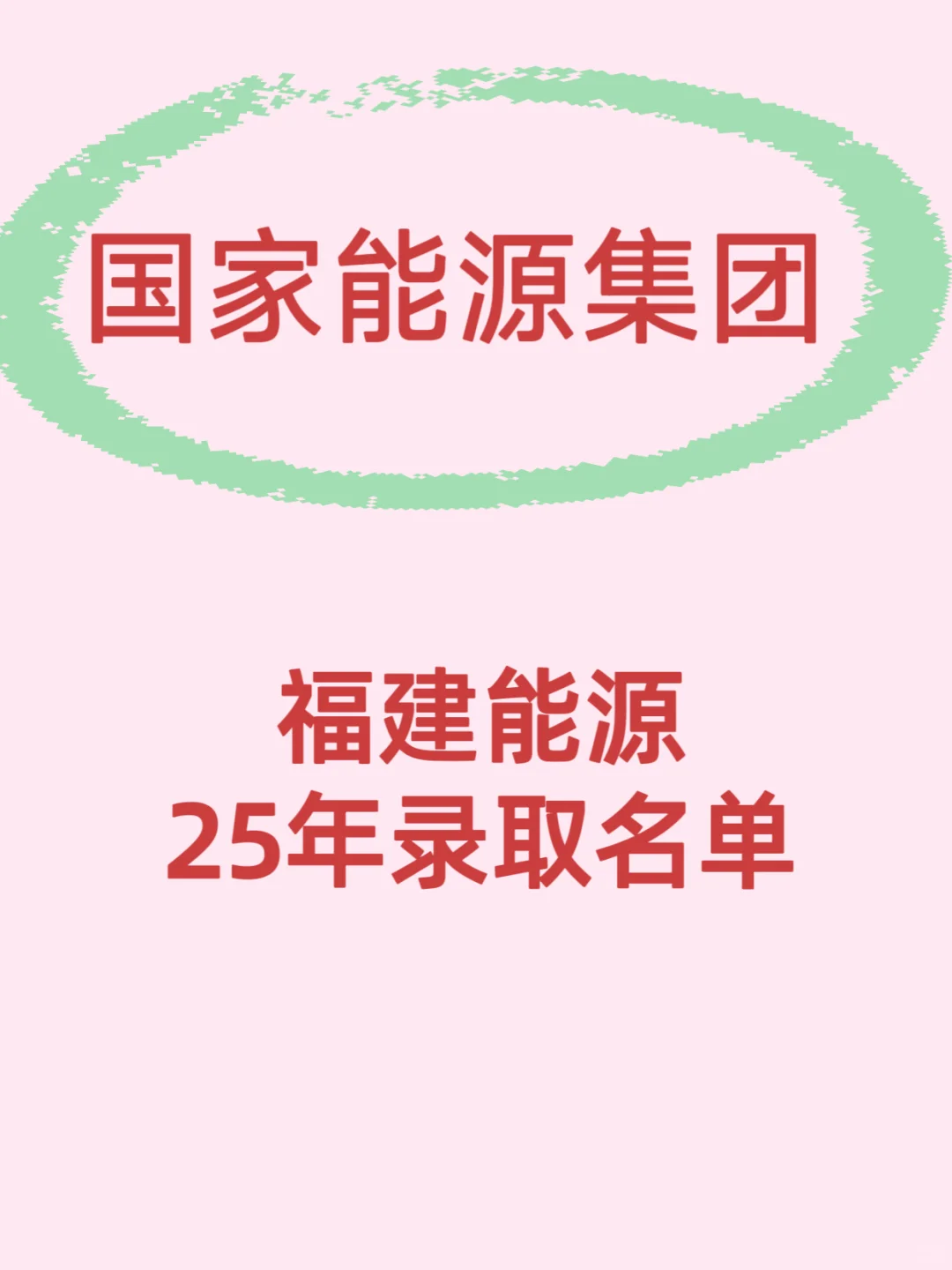 国家能源集团福建能源25年拟录取名单