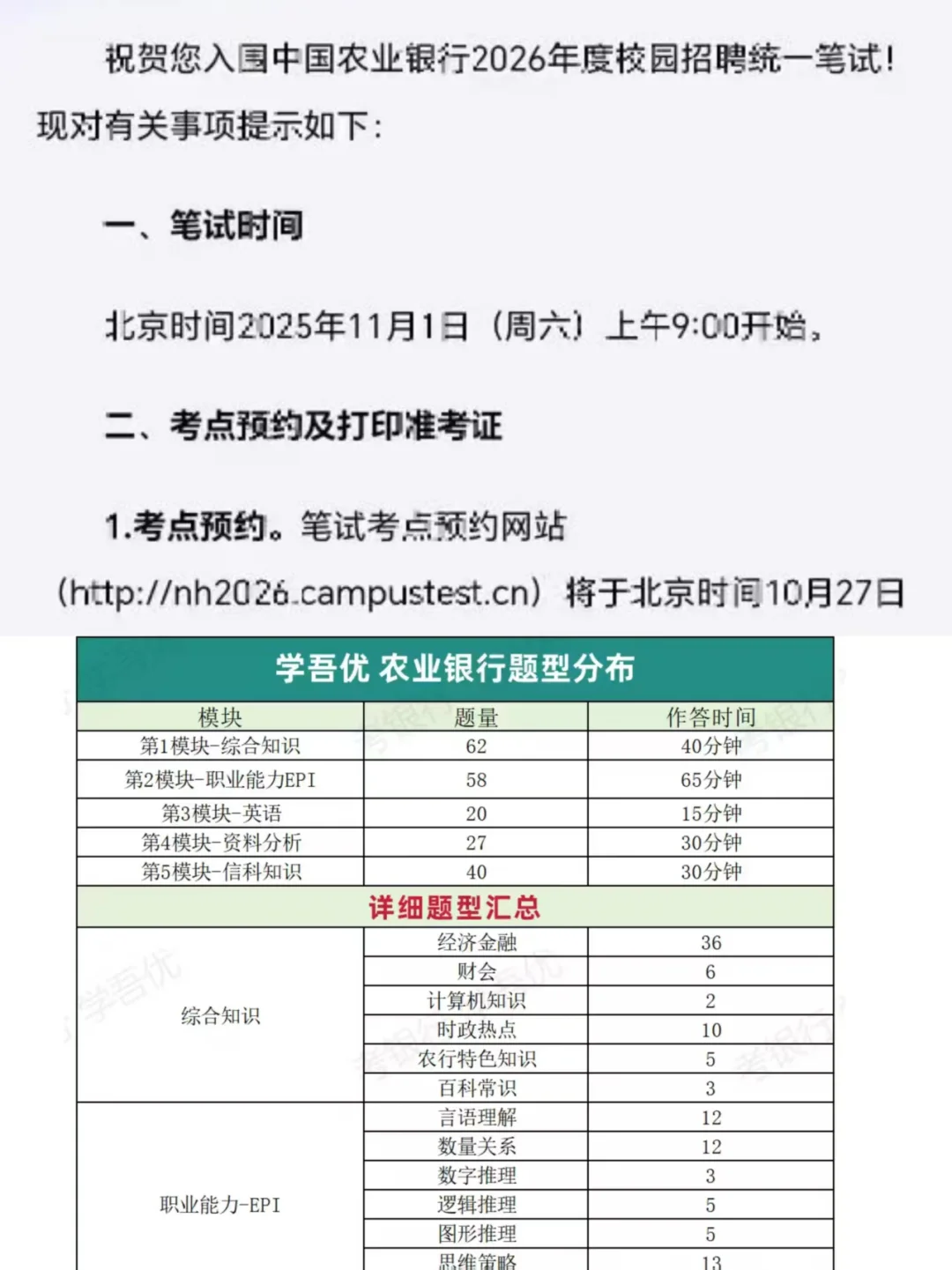 接农业银行笔试通知