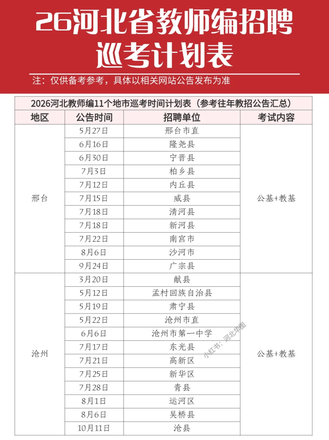 2026全年河北教师编巡考计划表