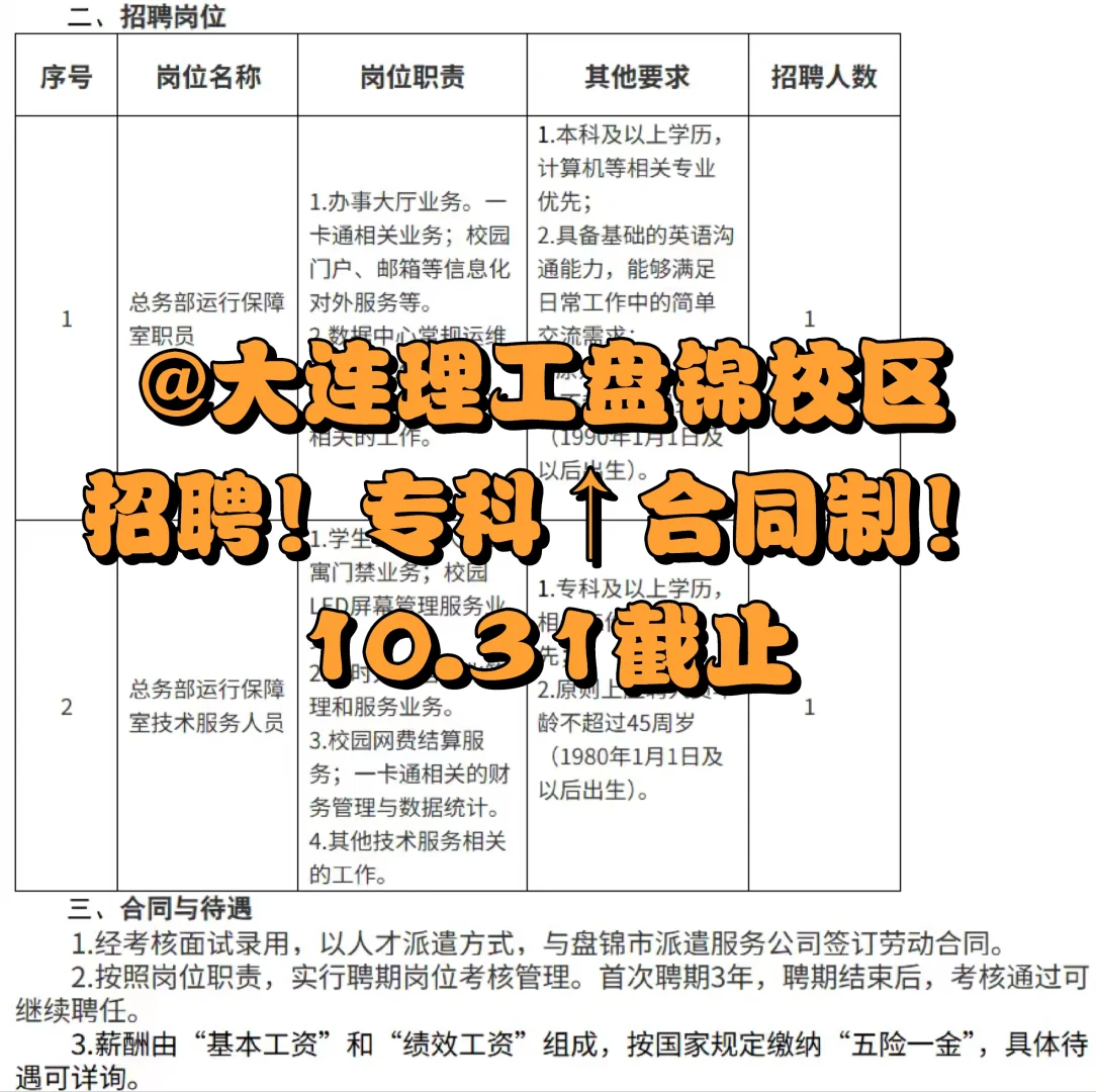 大连理工盘锦校区招聘！专科！🈶五险一金