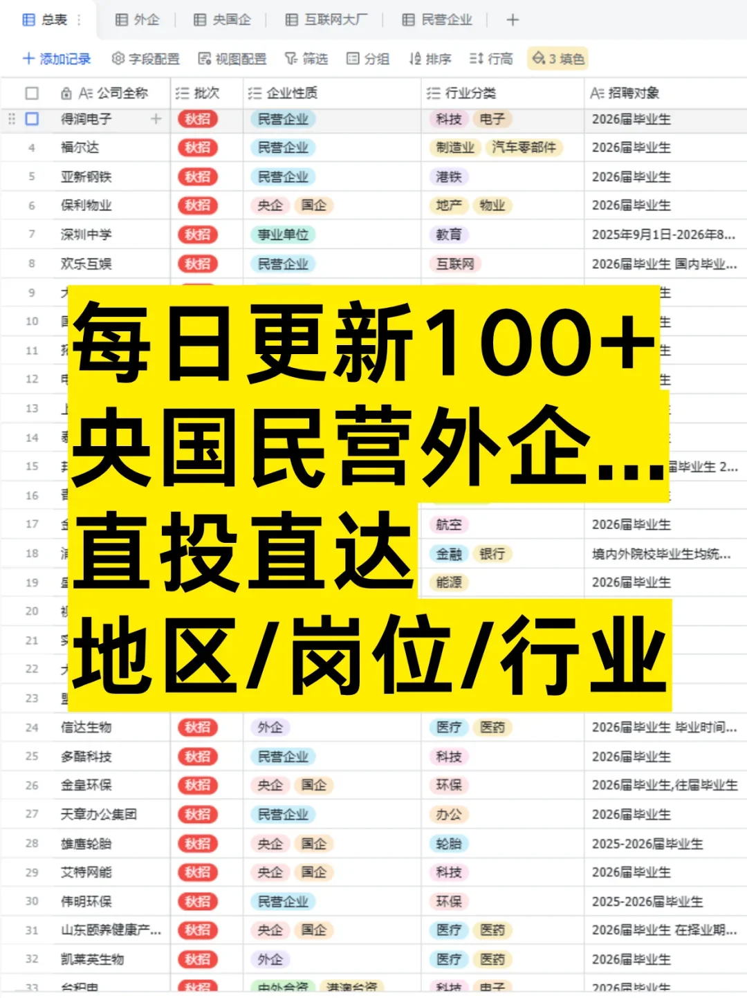 十月底王炸秋招别错过❗️