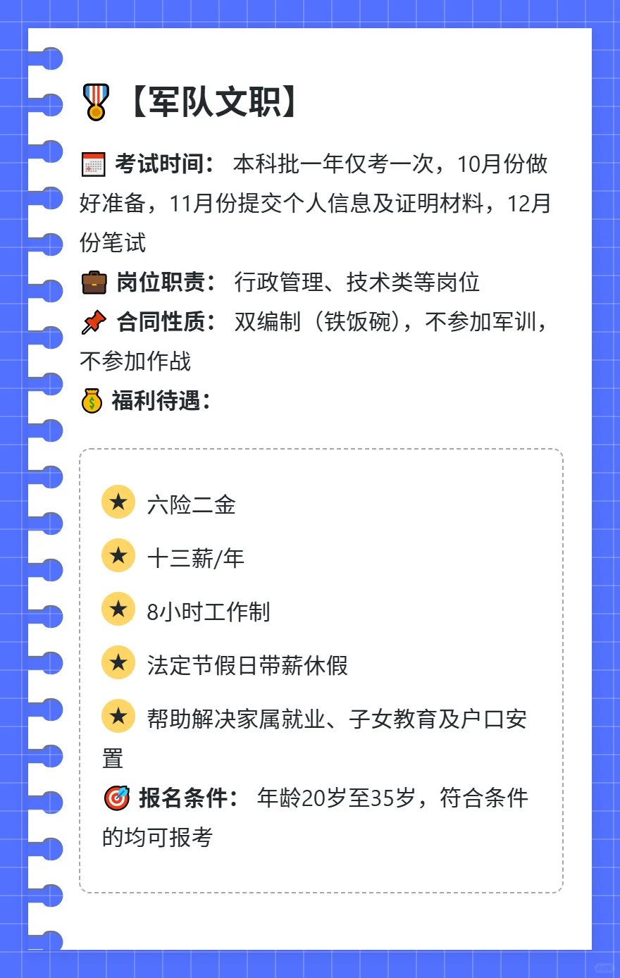 国企招聘大赏 | 高薪稳定岗位等你来！