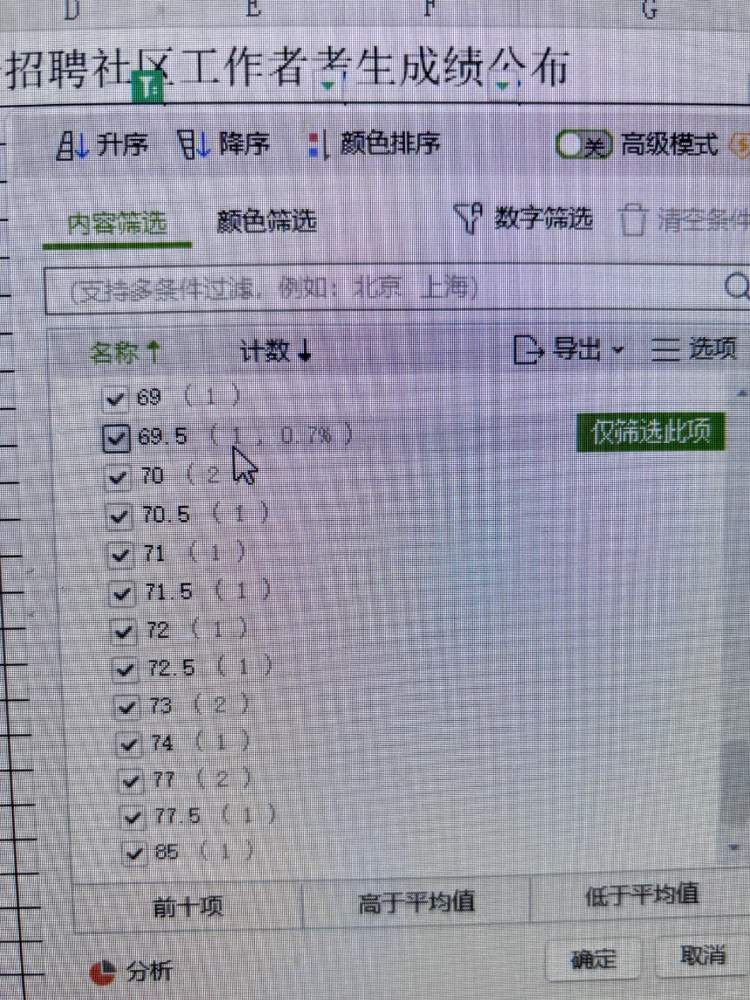 铜陵社区工作者出分了