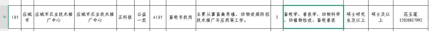 仅面试-湖北省应城市招聘畜牧兽医类硕士