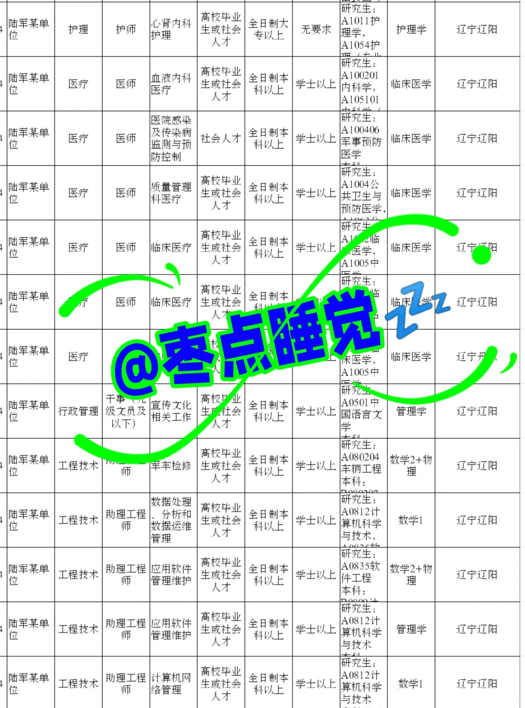 辽宁辽阳来了！辽宁辽阳