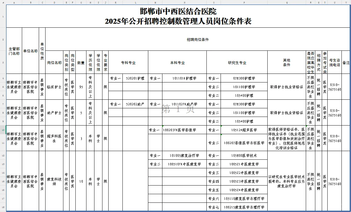 邯郸市直护理岗招聘
