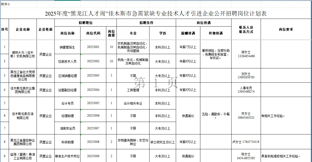 黑龙江人才周佳木斯企业公开招聘！
