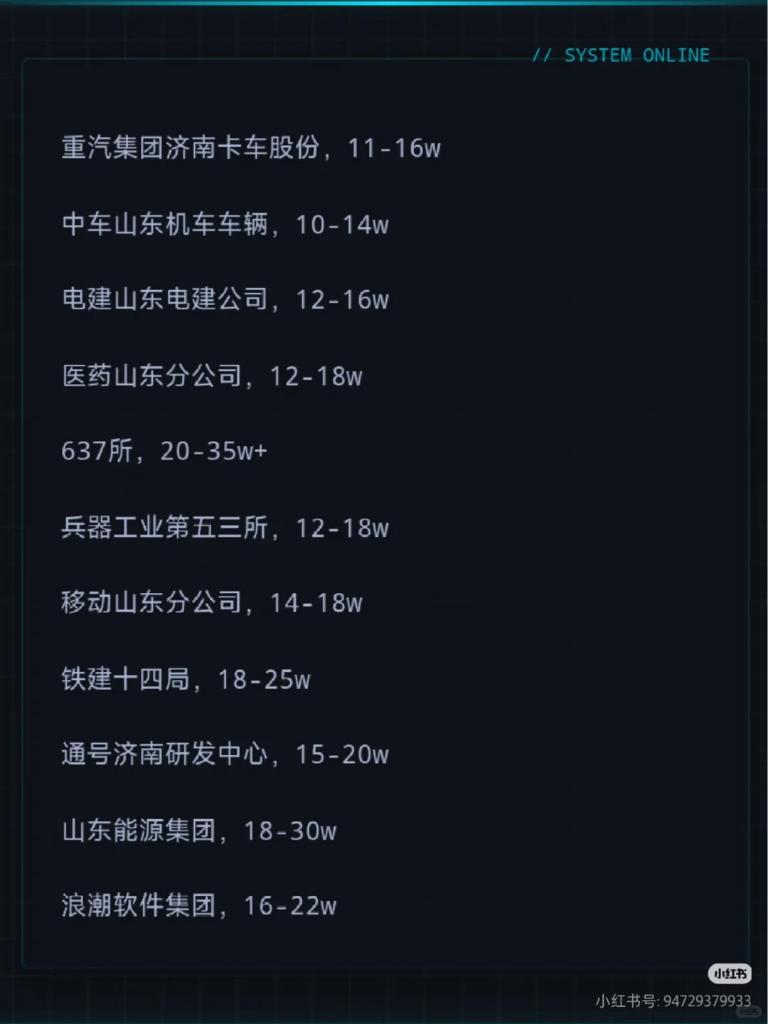 济南的高薪资单位