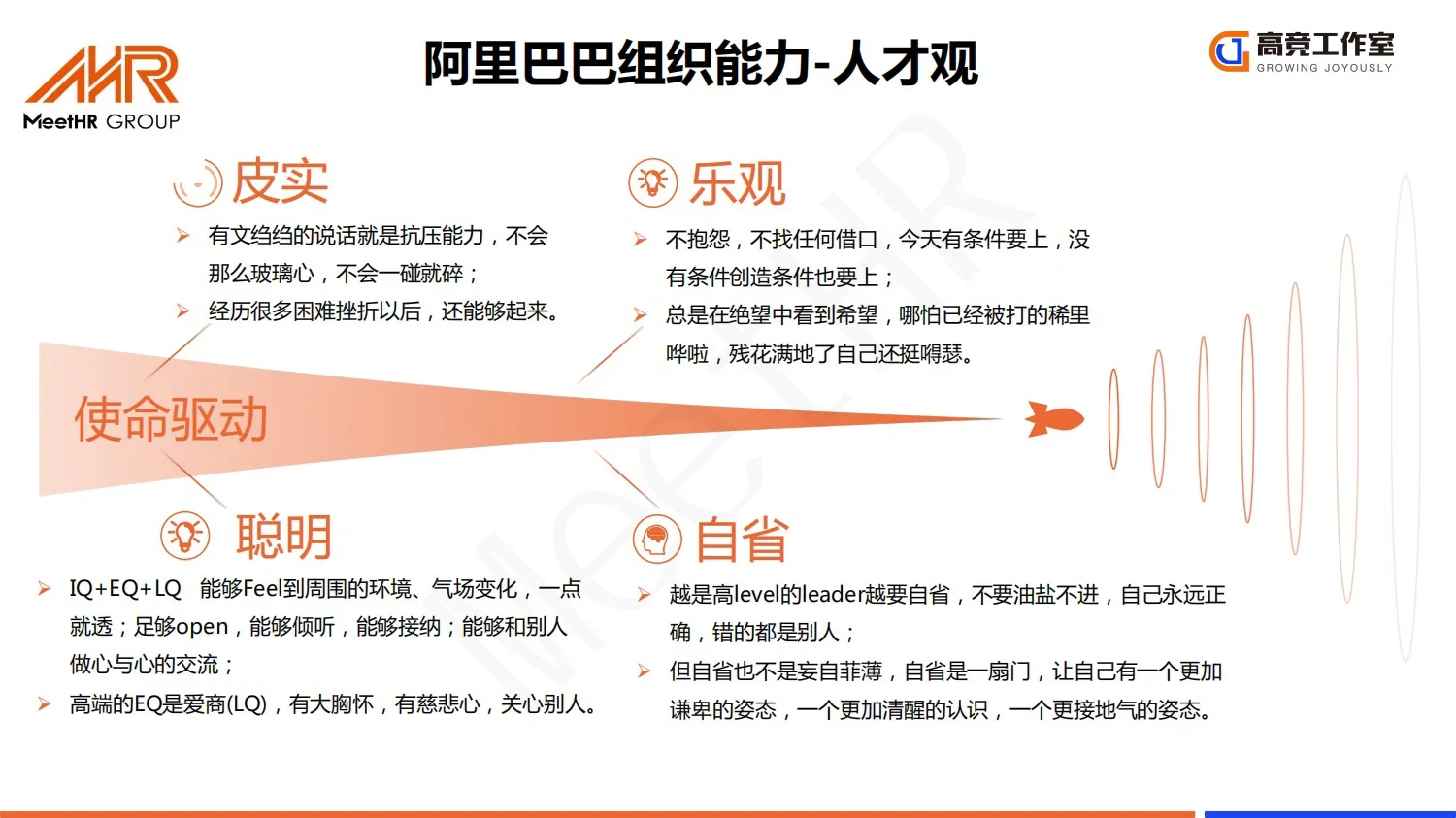 大厂实践：阿里巴巴人才发展体系_26页