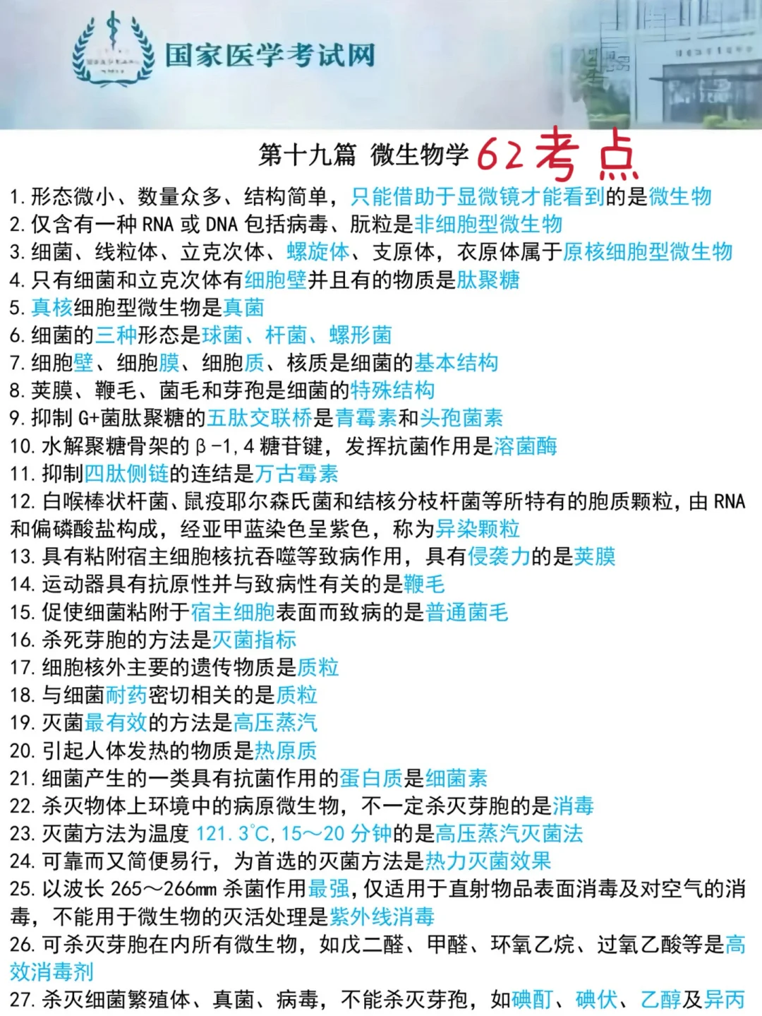 临床执业笔试第一单元别放弃，熬夜背完115分