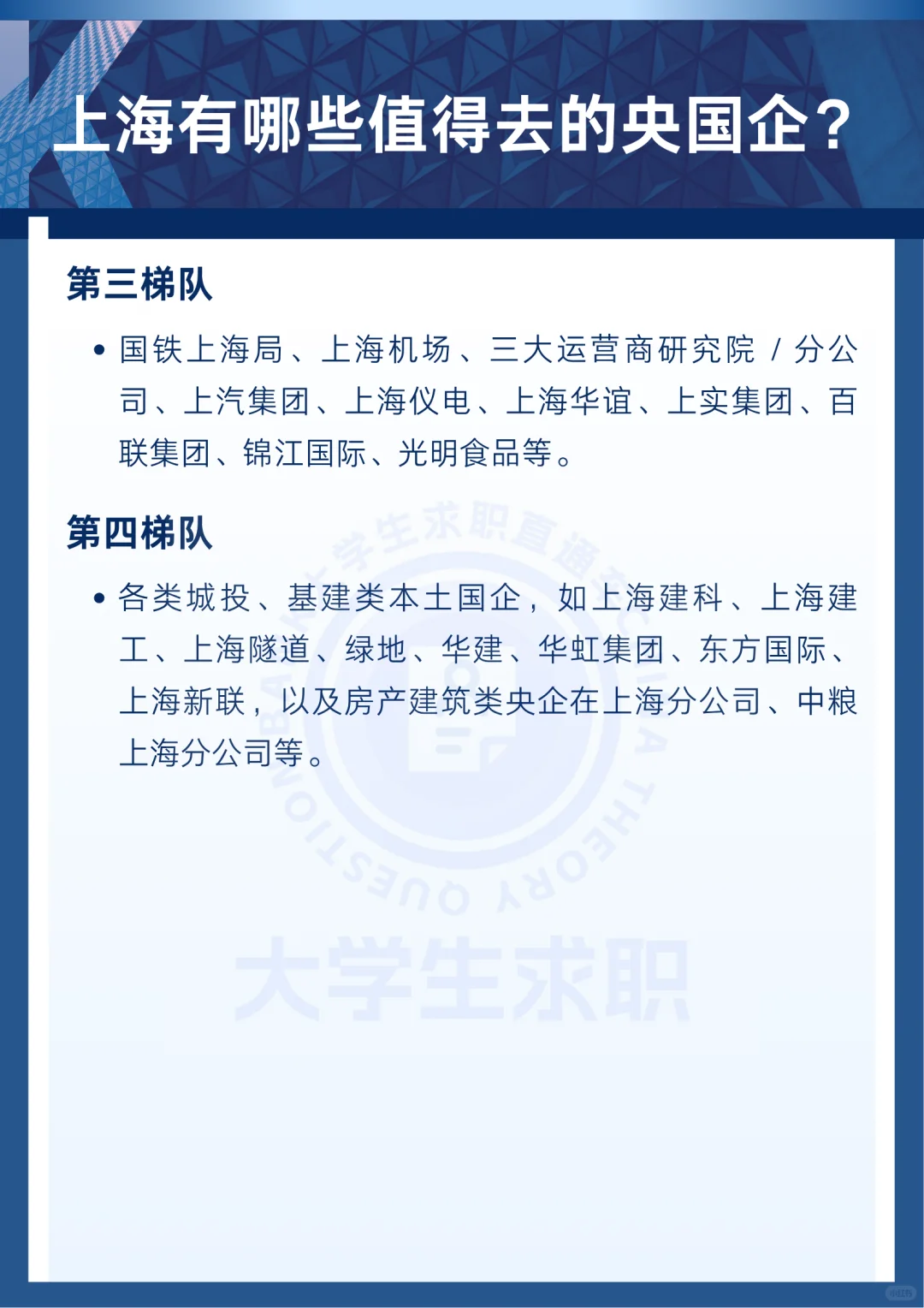 上海有哪些值得去的央国企？