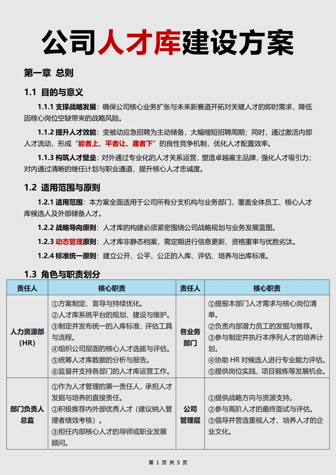 公司人才库建设：告别人才断层、招聘难…