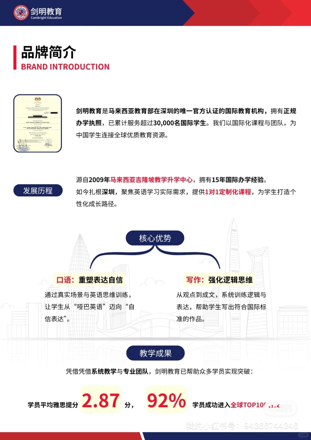 🌱国际学校春招VS秋招｜宝妈亲测，这样选娃更