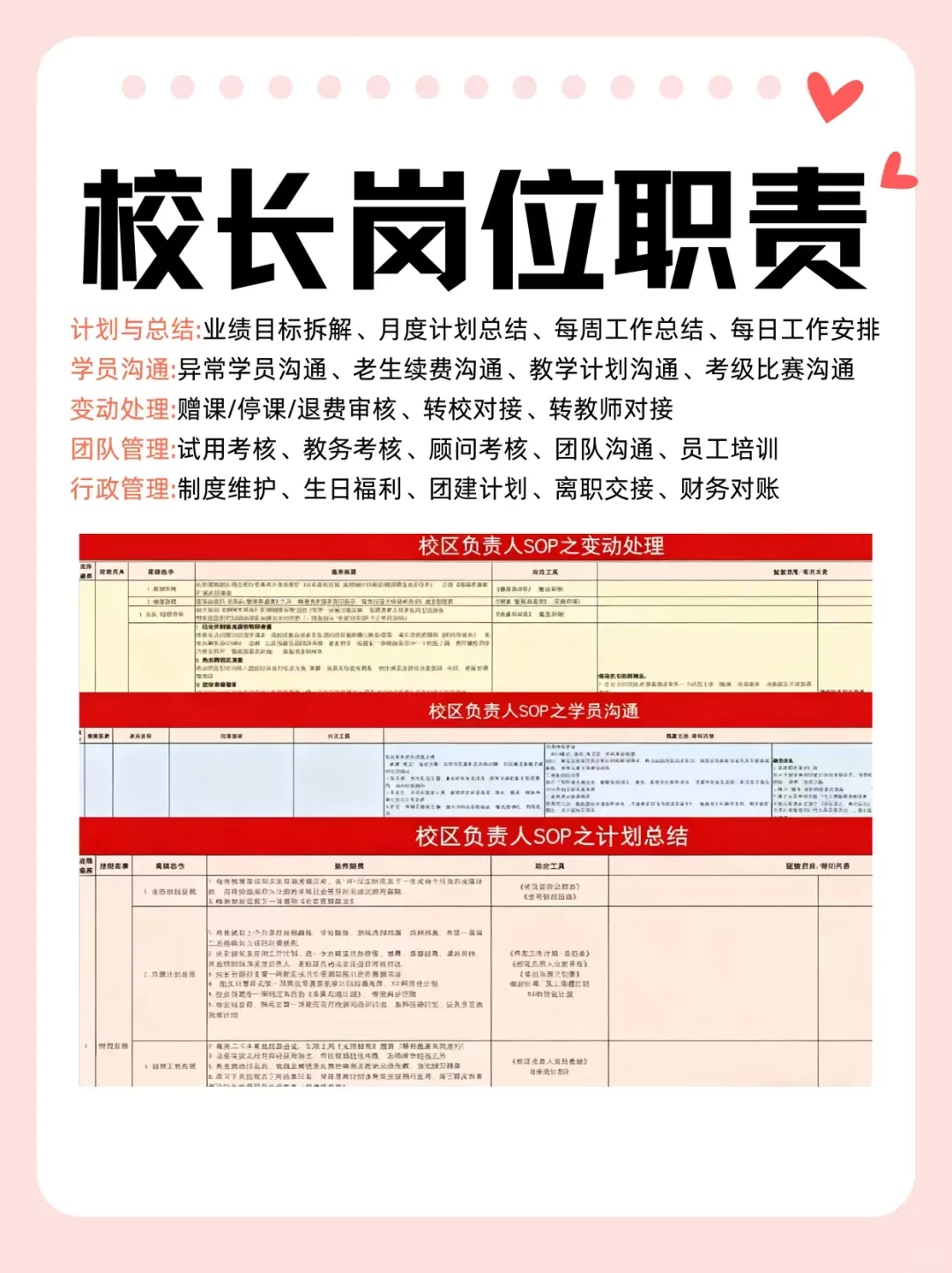 教培机构组织架构及岗位职责