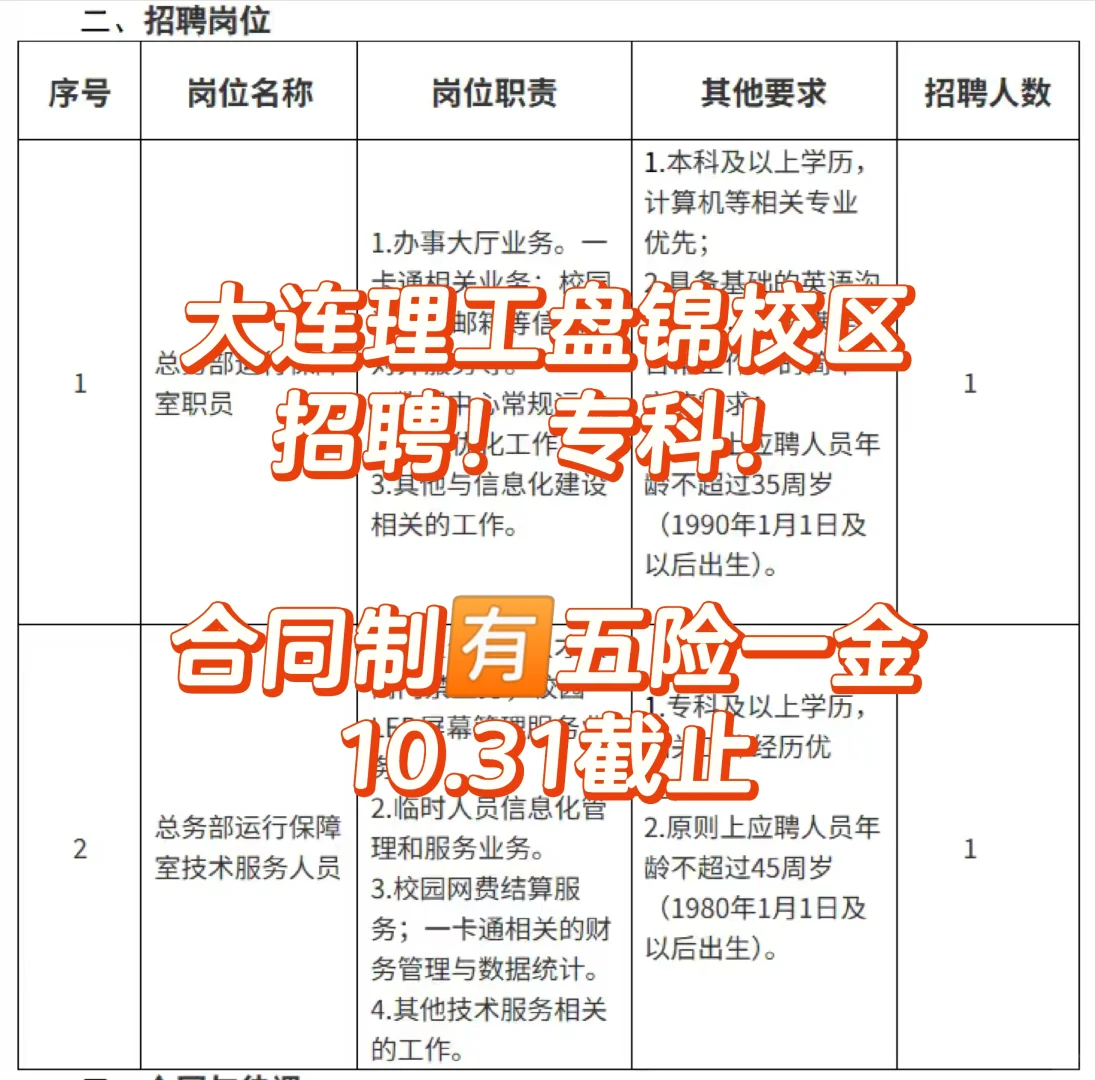 大连理工招聘！工作地点在盘锦！专科🉑