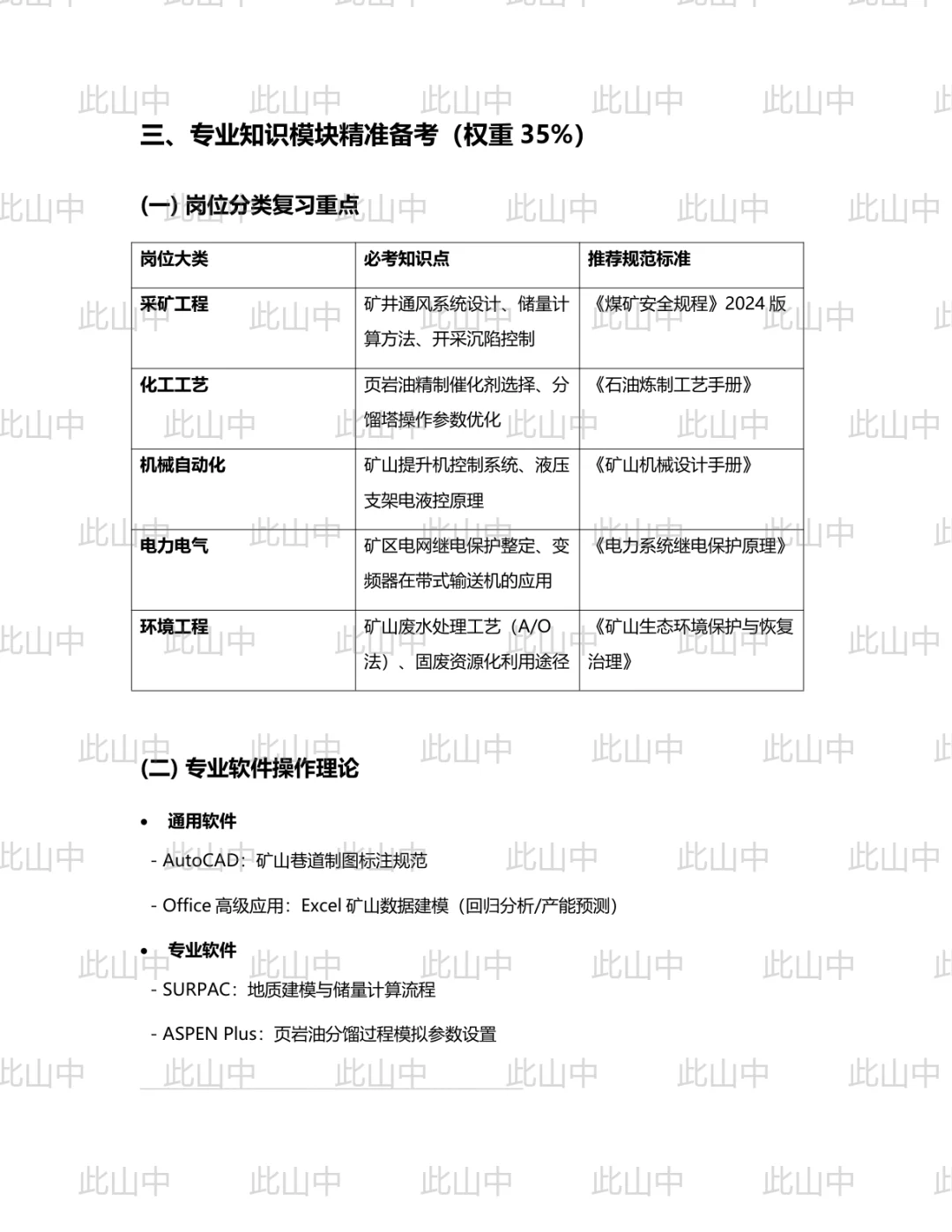 辽宁抚顺能源控股集团所属抚矿集团招聘
