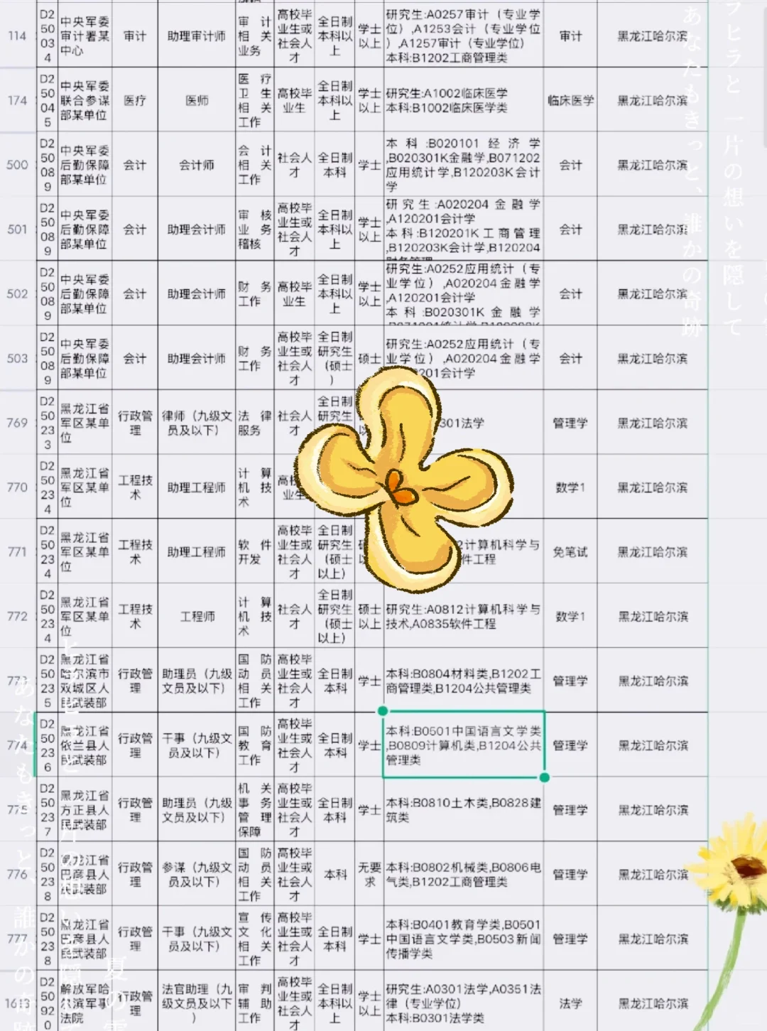 黑龙江哈尔滨来啦！
