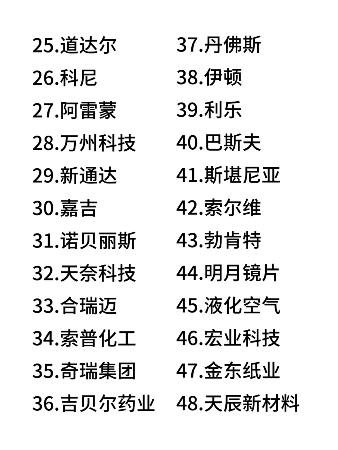 镇江双休神仙公司合集来啦！打工人速码✨