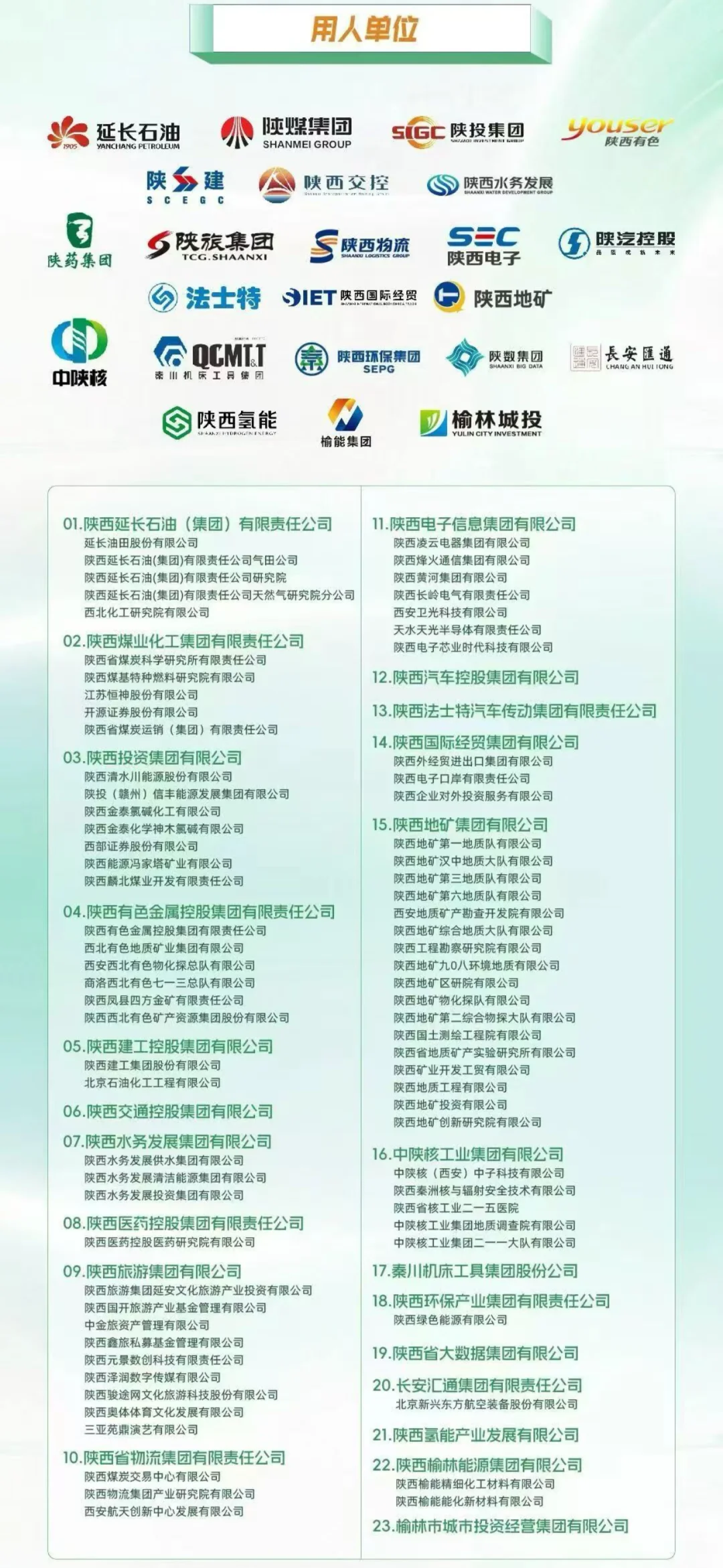 陕西23家省属国企开始线下组团招聘了
