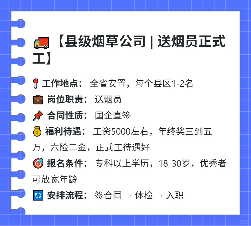 国企招聘大赏 | 高薪稳定岗位等你来！