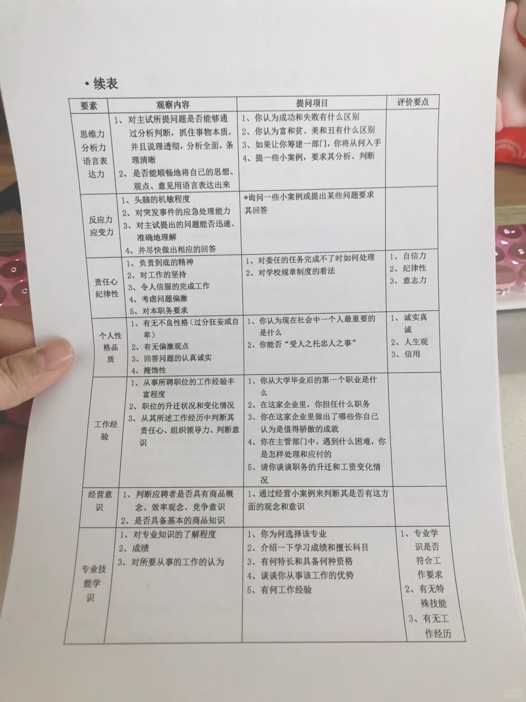人事必备‼️如何做好一名合格的HR