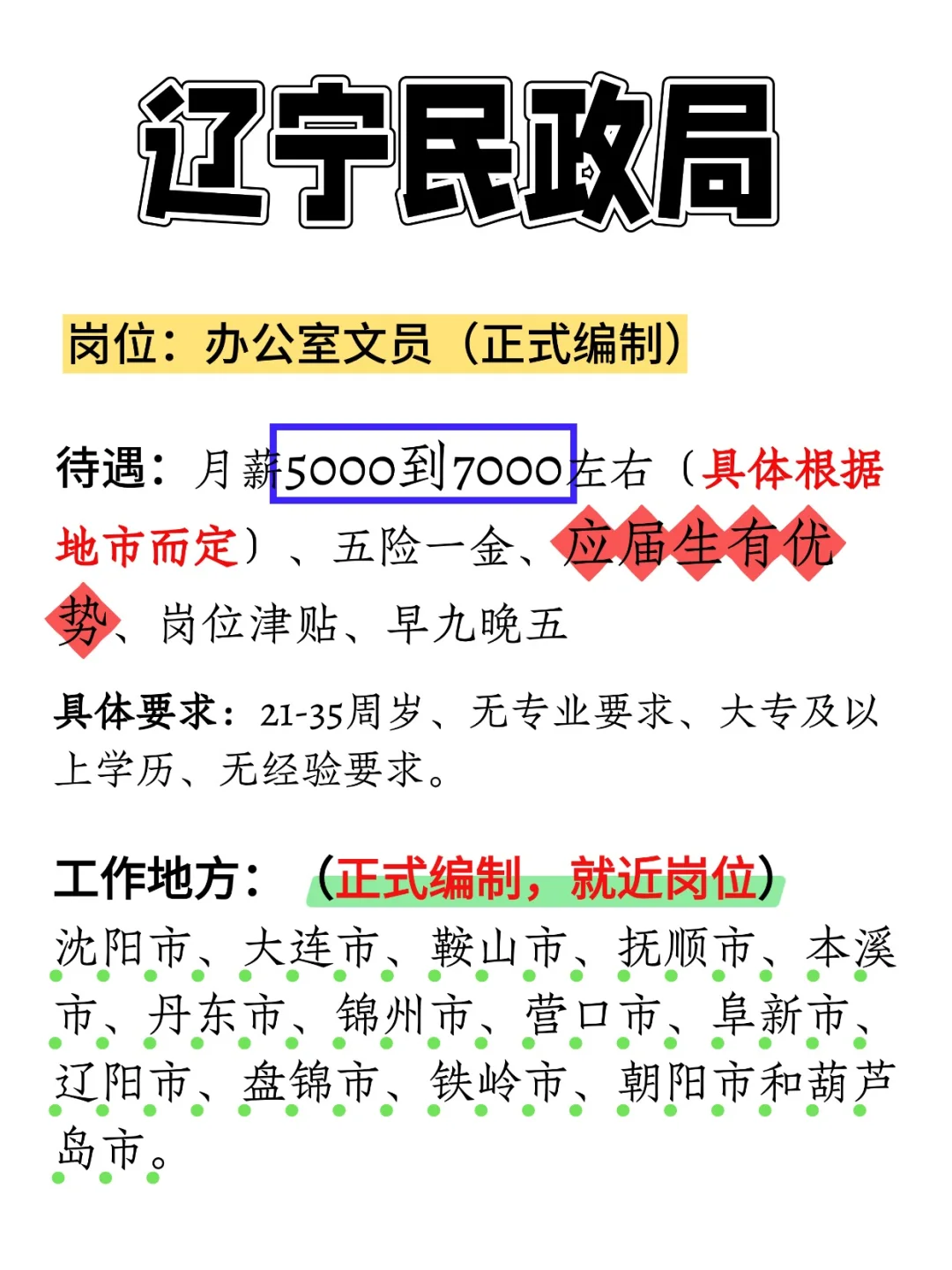 2025辽宁民政局缺编了，大专35岁以下即可报