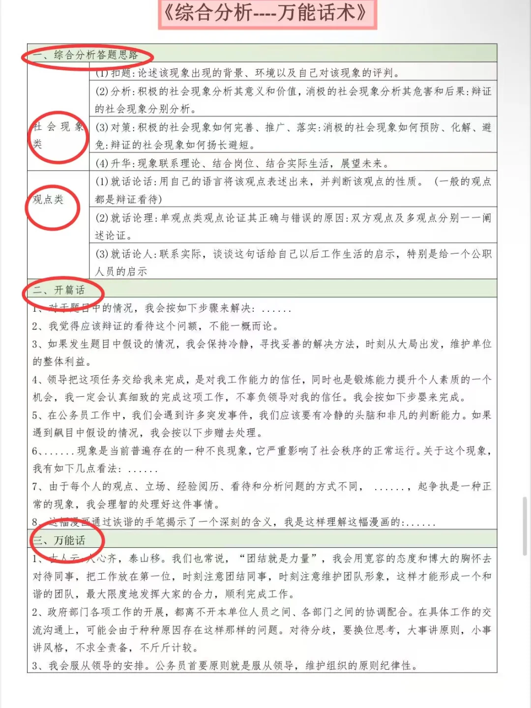 结构化面试，肚子里没墨的人3h背完，保底88+