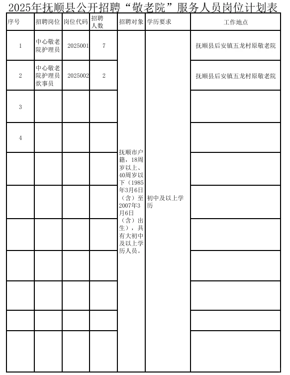 初中以上！抚顺县养老院招聘9人公告