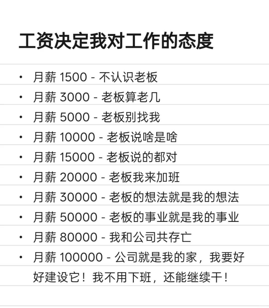 不同工资决定我对工作的态度！真实了