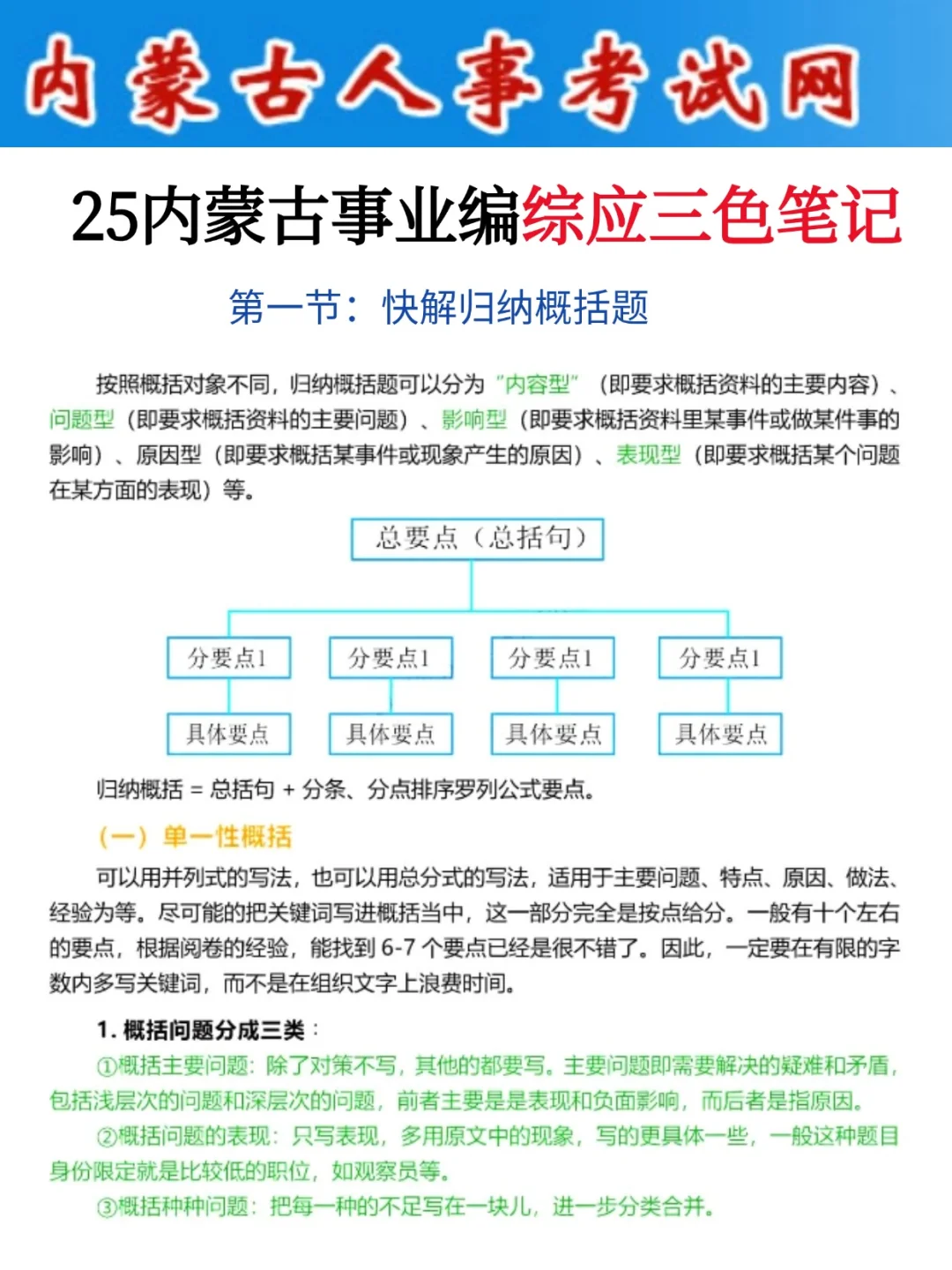 友情提醒：内蒙古事业编别裸考，背完保底12
