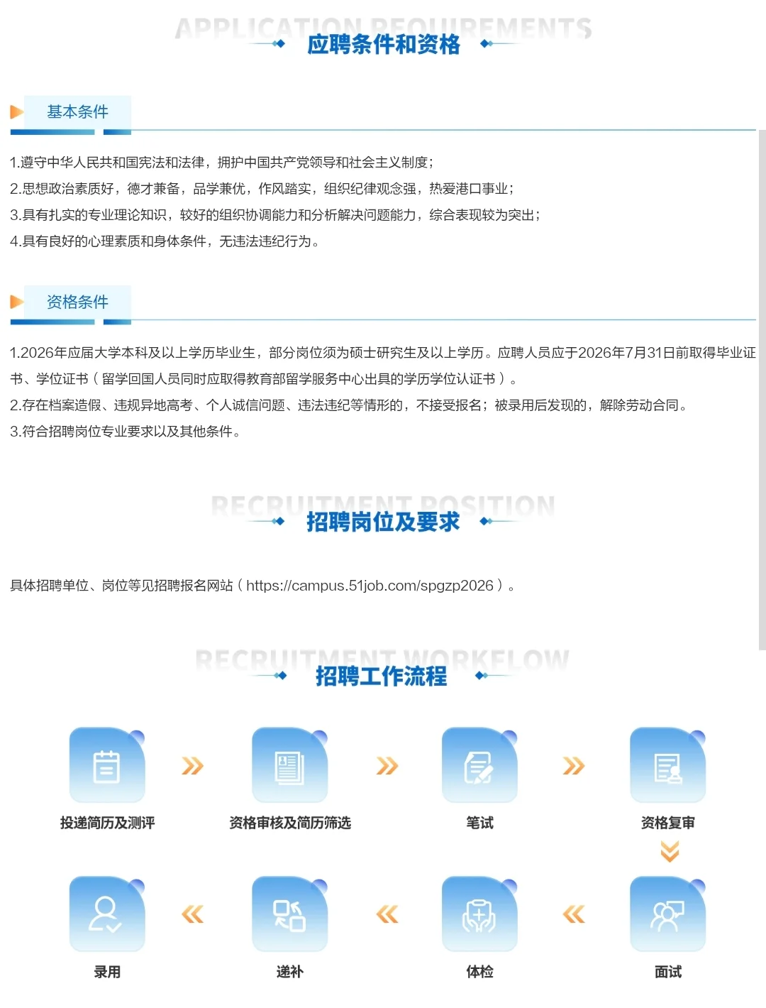 最尊重计算机专业的国企！山东港口26校招！
