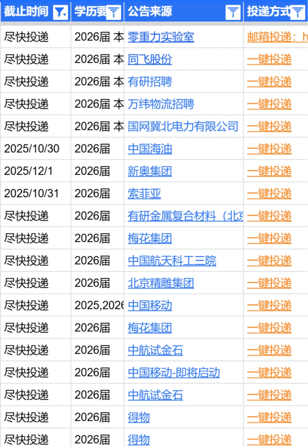 廊坊 26 届稳了！国网岗速投拿 offer