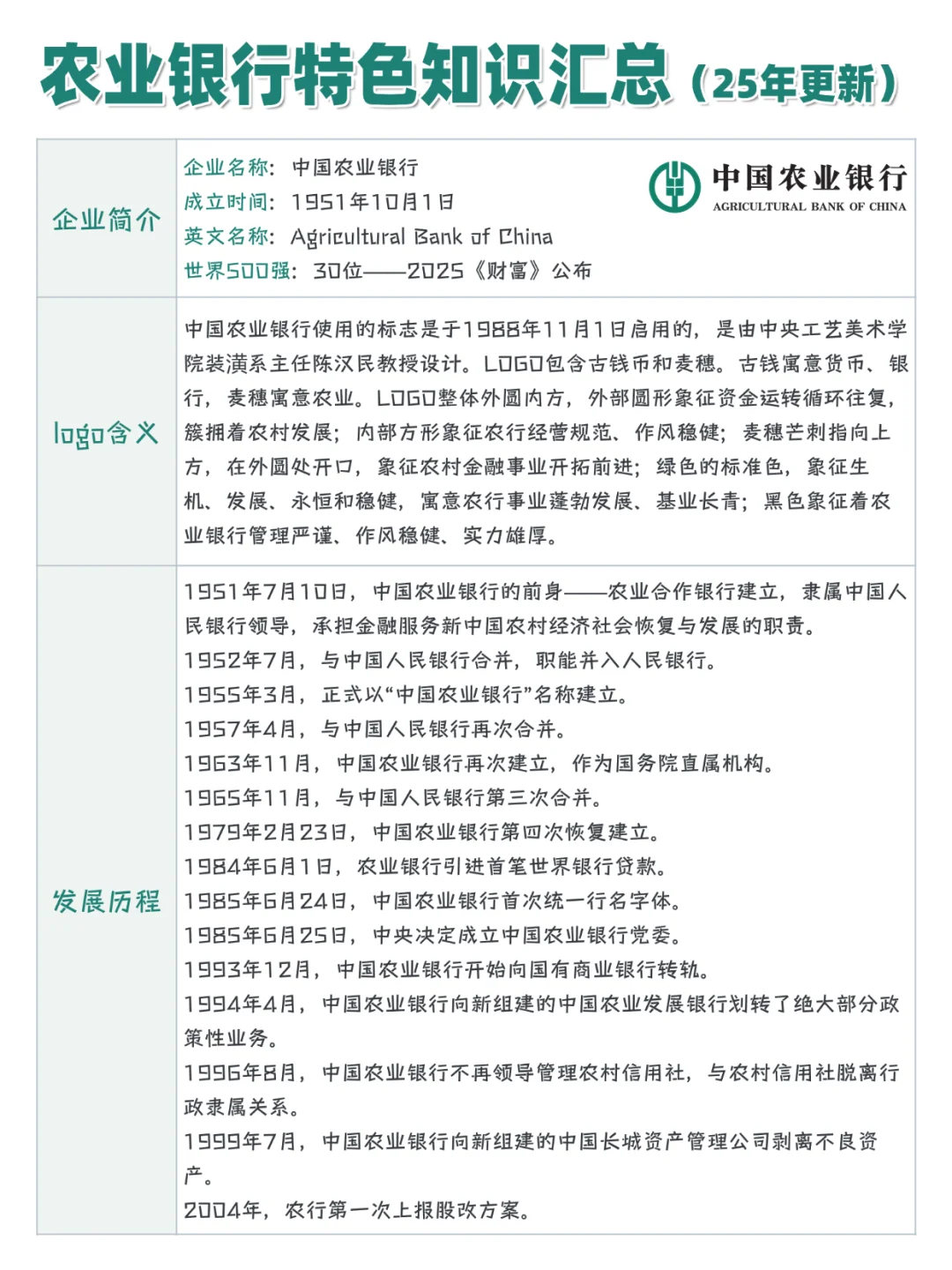农行26秋招11.1笔试✨备考直接看这篇~
