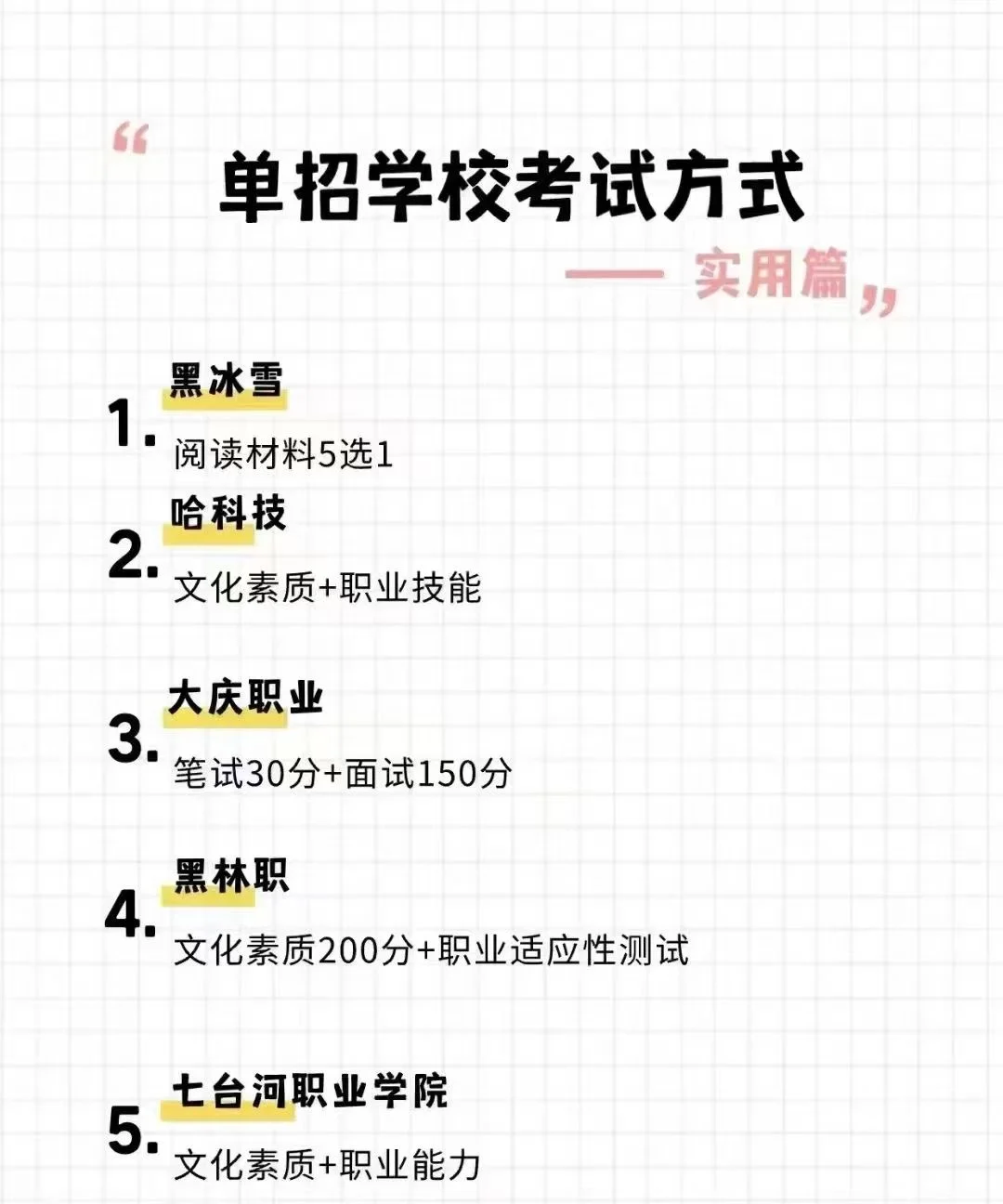 黑龙江省 2025 年单招考试的同学们注意啦！