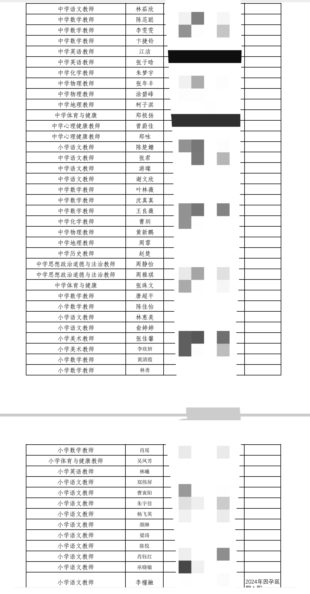 25年福州鼓楼拟聘用教师名单公示