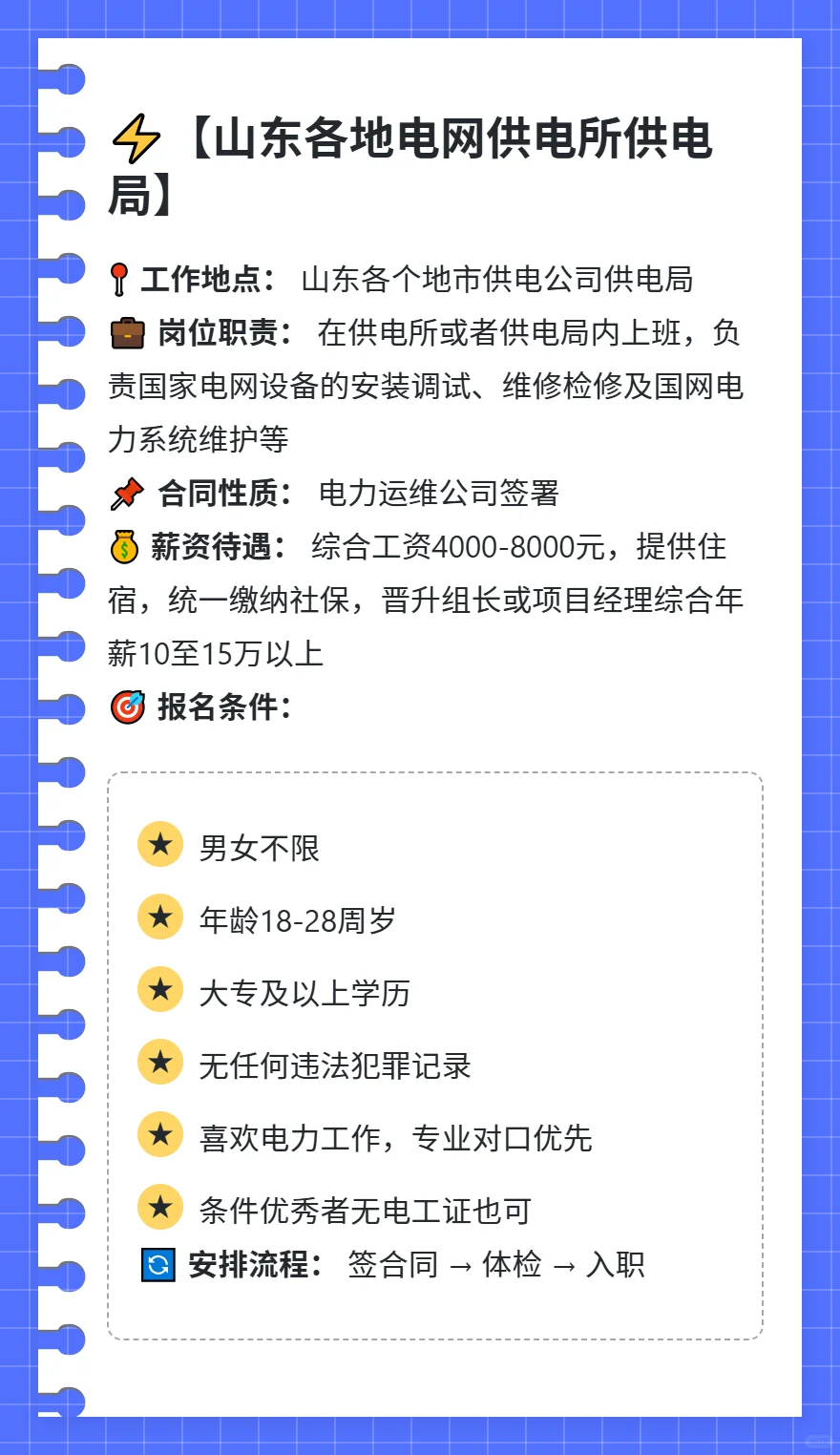 国企招聘大赏 | 高薪稳定岗位等你来！