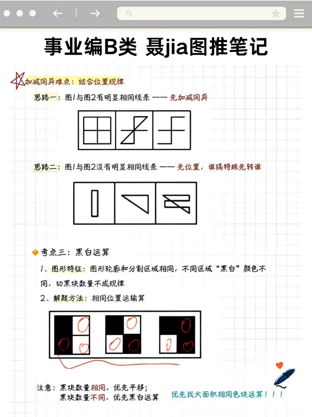 周六综应B类就这12页纸，5h背完120分