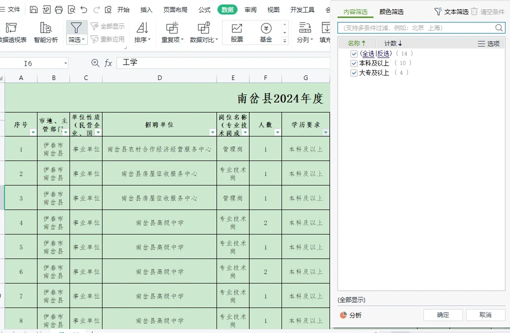 【事业单位】伊春南岔事业单位招工作人员17