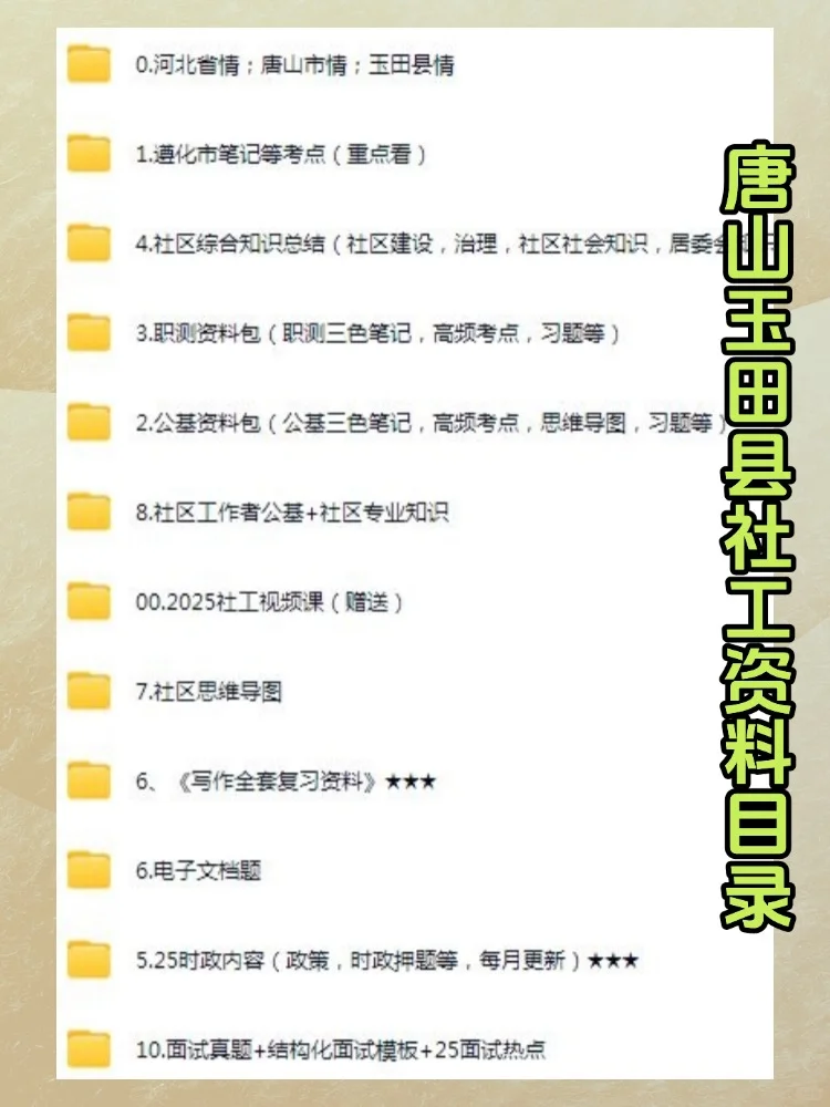 2025唐山玉田县社区工作者招聘考试备考资料