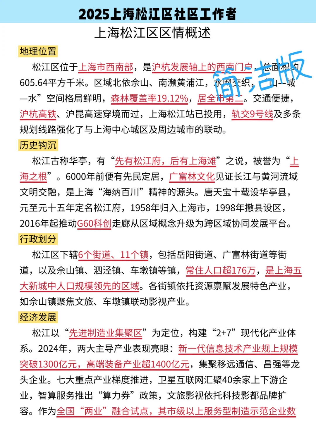 提醒10.26上海松江区社区招聘，3h背完稳了