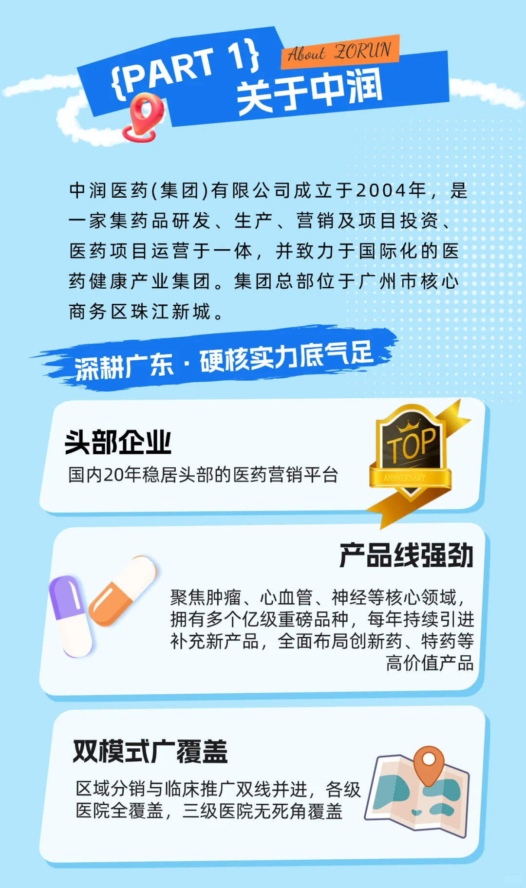 校招-中润医药2026届校园招聘正式启动