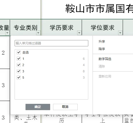 鞍山！辽宁鞍山53人！