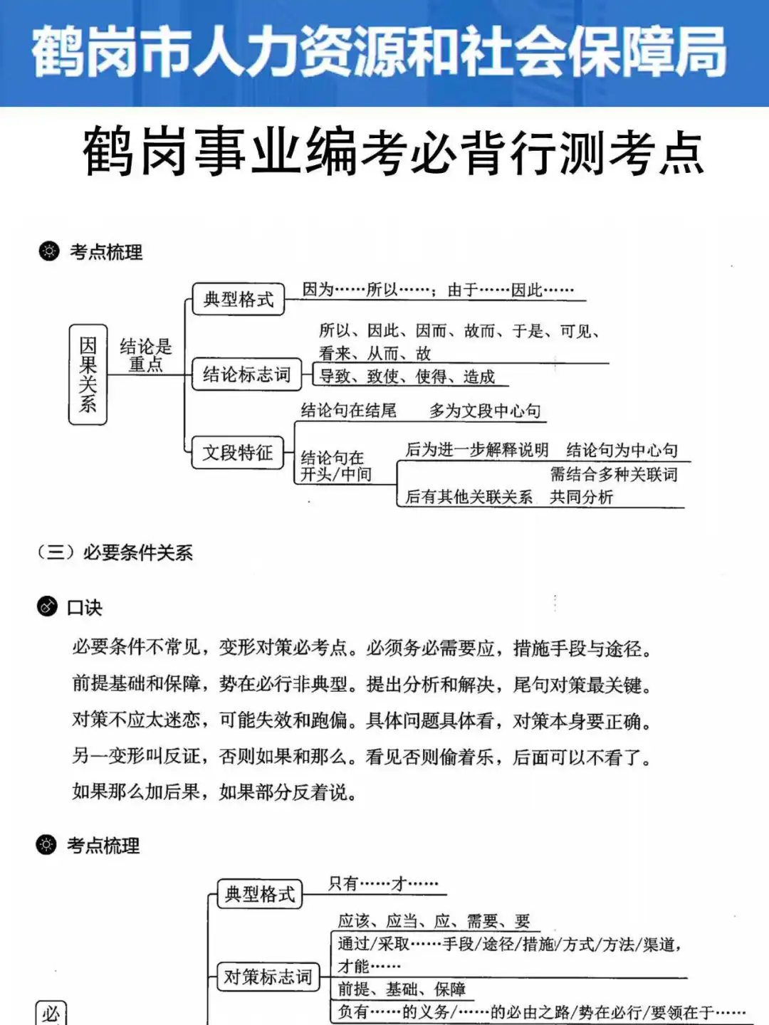 25下鹤岗事业编，临时更改通知！
