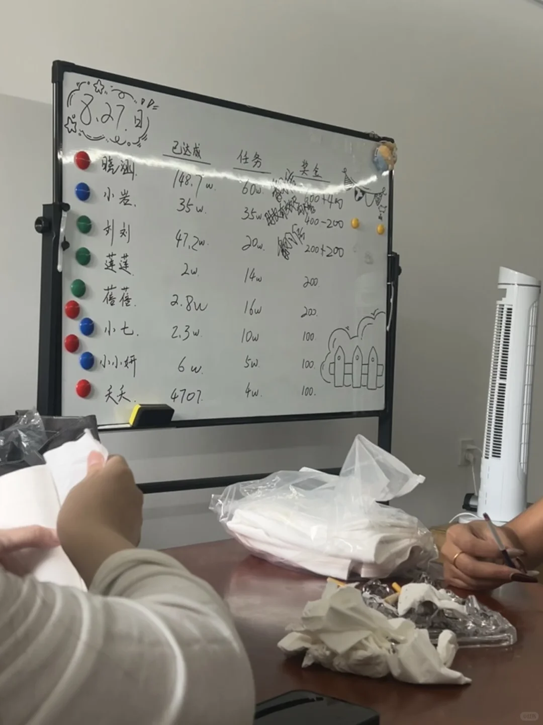 哈尔滨好不好找工作？总结