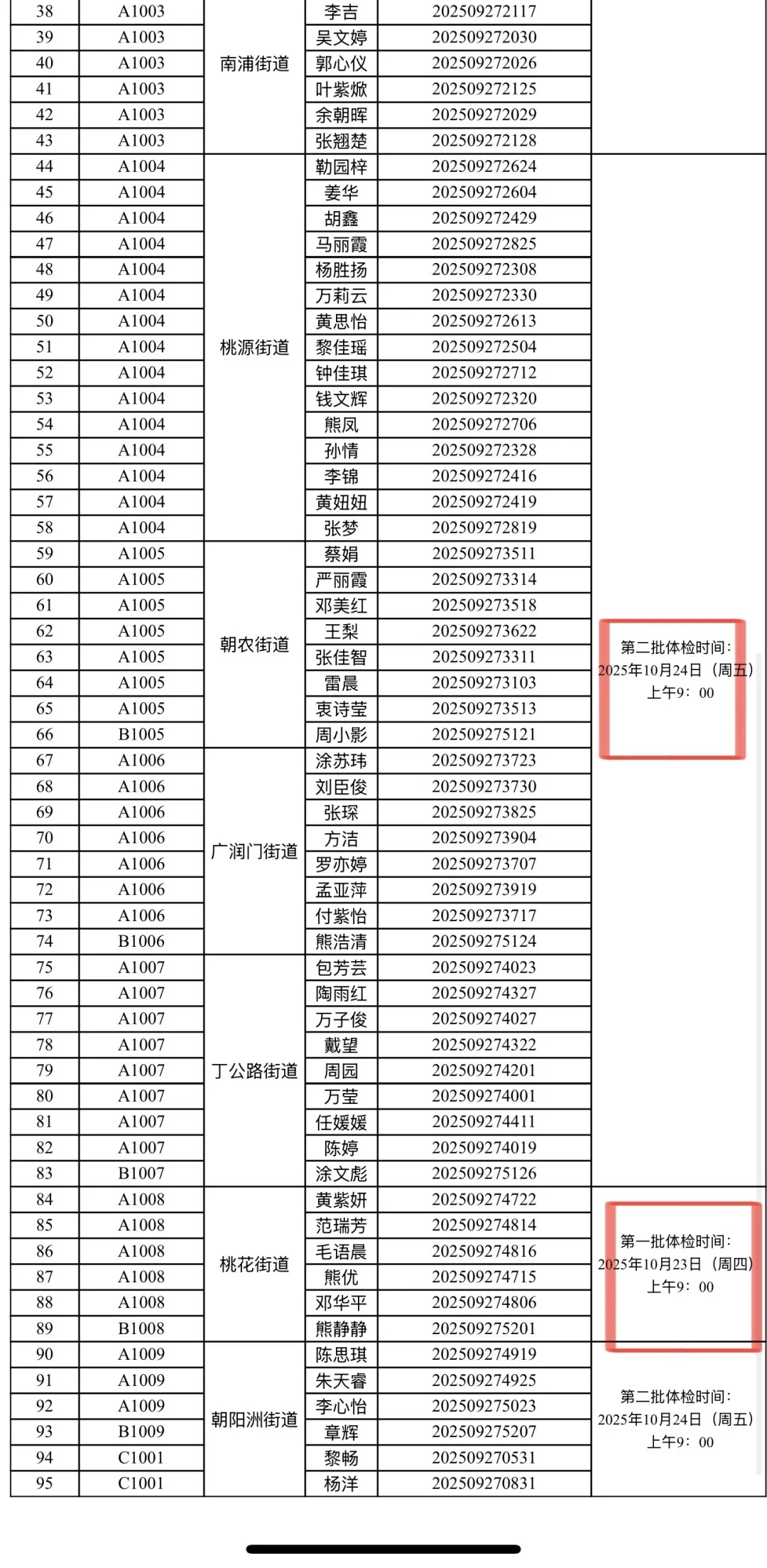 西湖区社区工作者（网格员）95人岗名单！📢