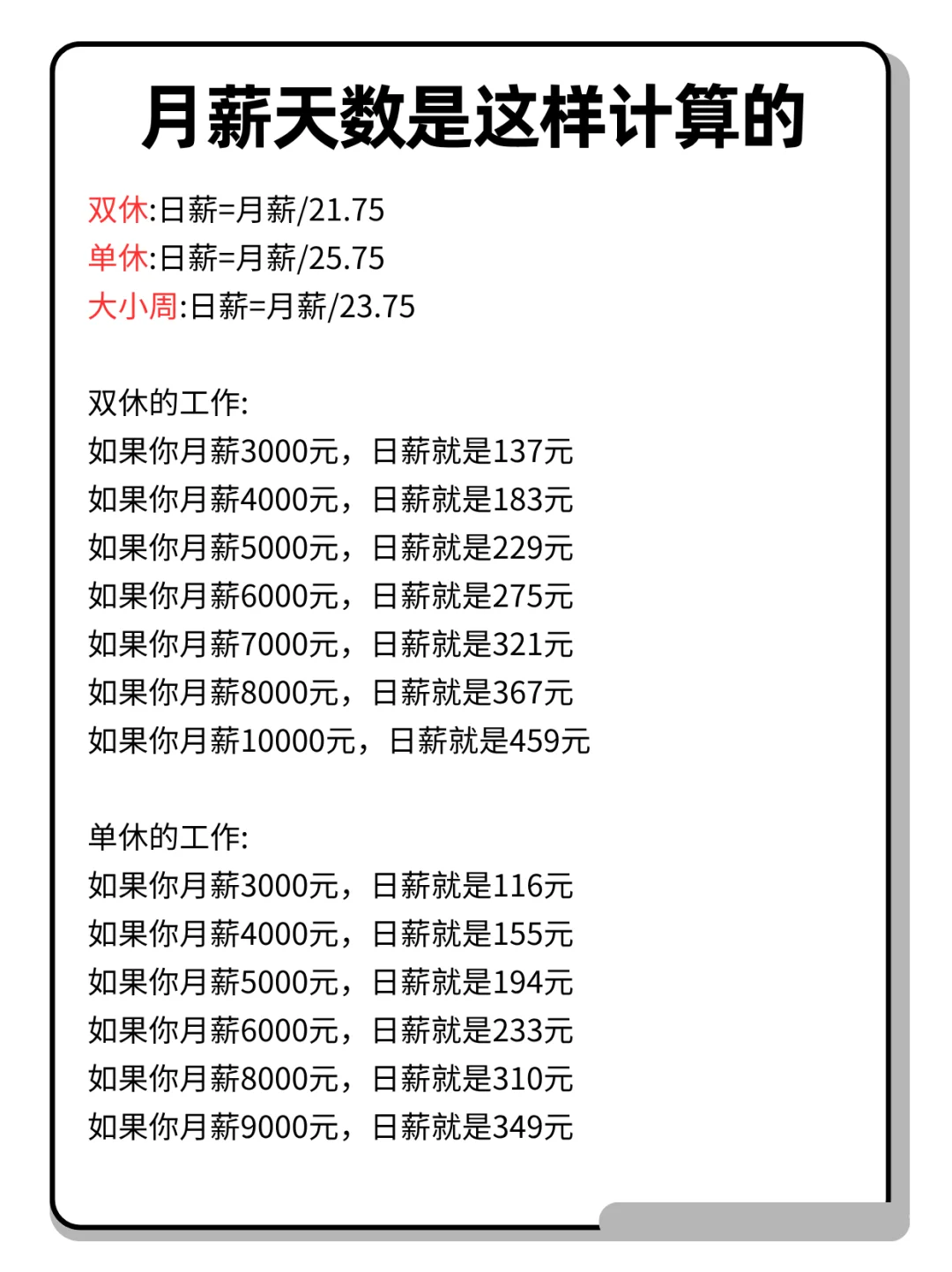 月薪天数是这样计算的