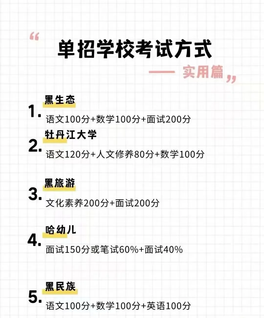 黑龙江省 2025 年单招考试的同学们注意啦！